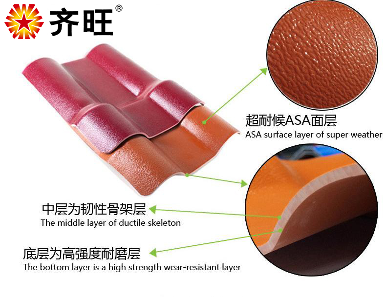 合成樹(shù)脂瓦涂層ASA與ABS的區別